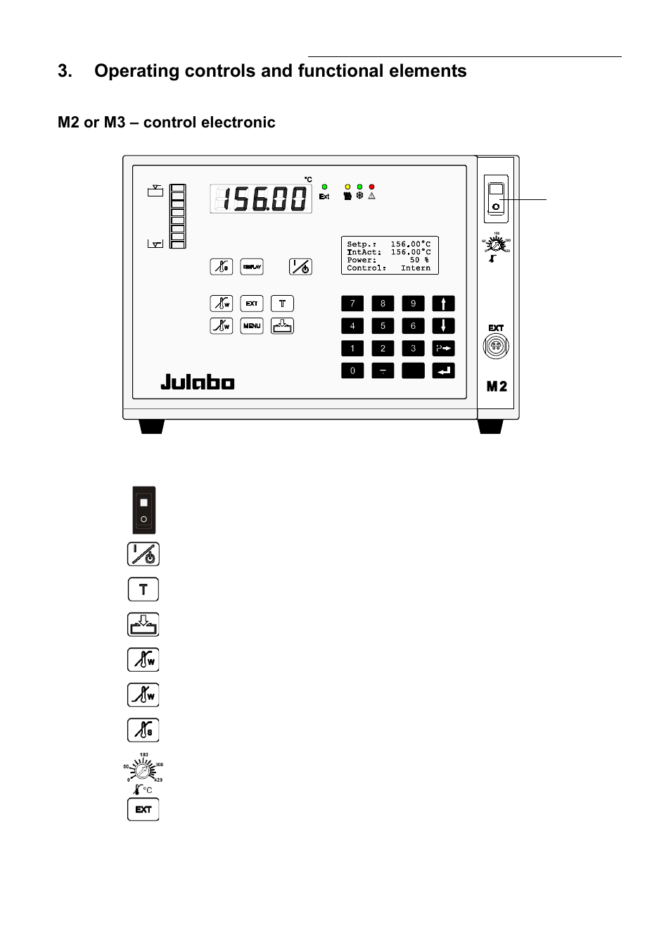Operating controls and functional elements, M2 or m3 – control electronic | JULABO HT60-M3 High Temperature Circulator User Manual | Page 17 / 70