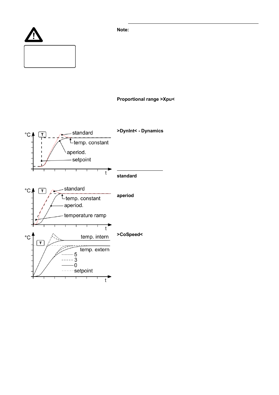 JULABO HT60-M3 High Temperature Circulator User Manual | Page 45 / 70