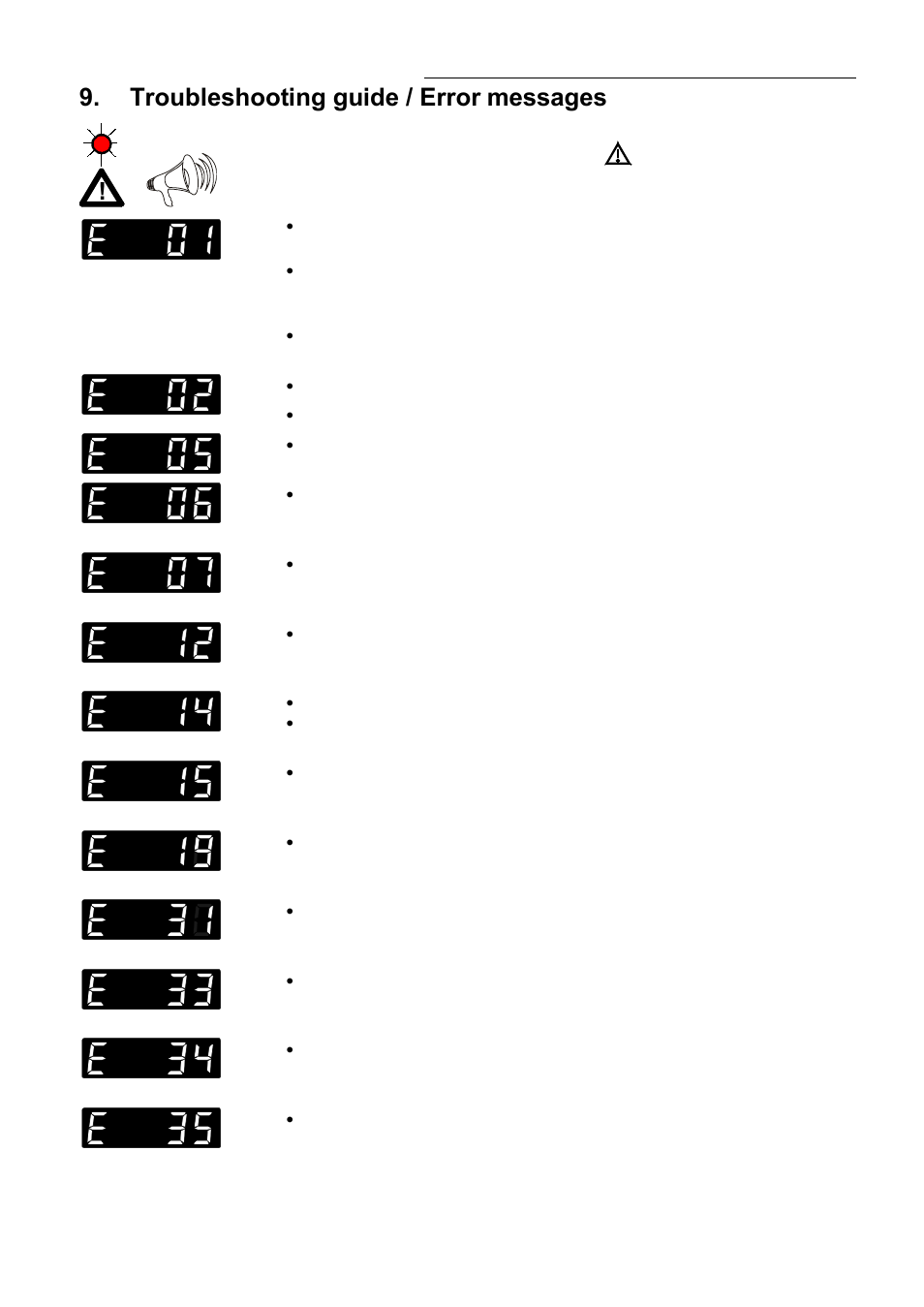 Troubleshooting guide / error messages | JULABO HT60-M3 High Temperature Circulator User Manual | Page 59 / 70