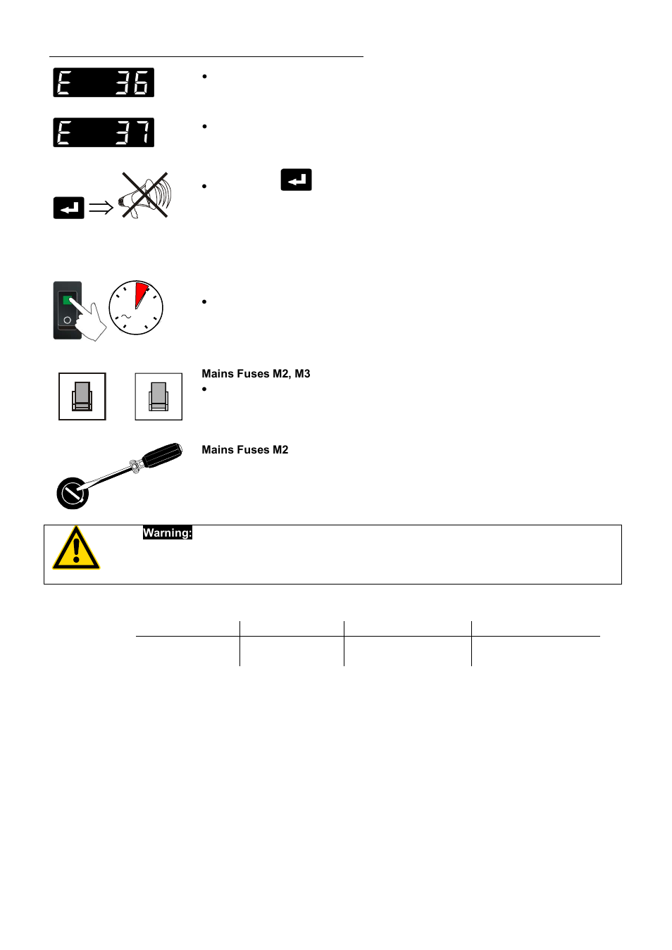 Example | JULABO HT60-M3 High Temperature Circulator User Manual | Page 60 / 70