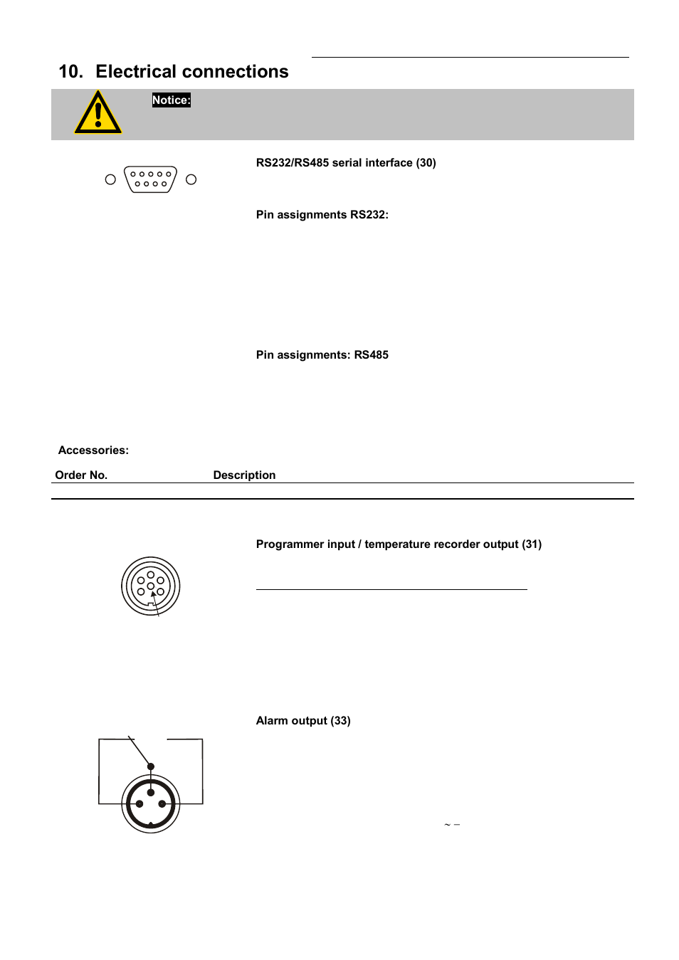 Electrical connections | JULABO HT60-M3 High Temperature Circulator User Manual | Page 61 / 70