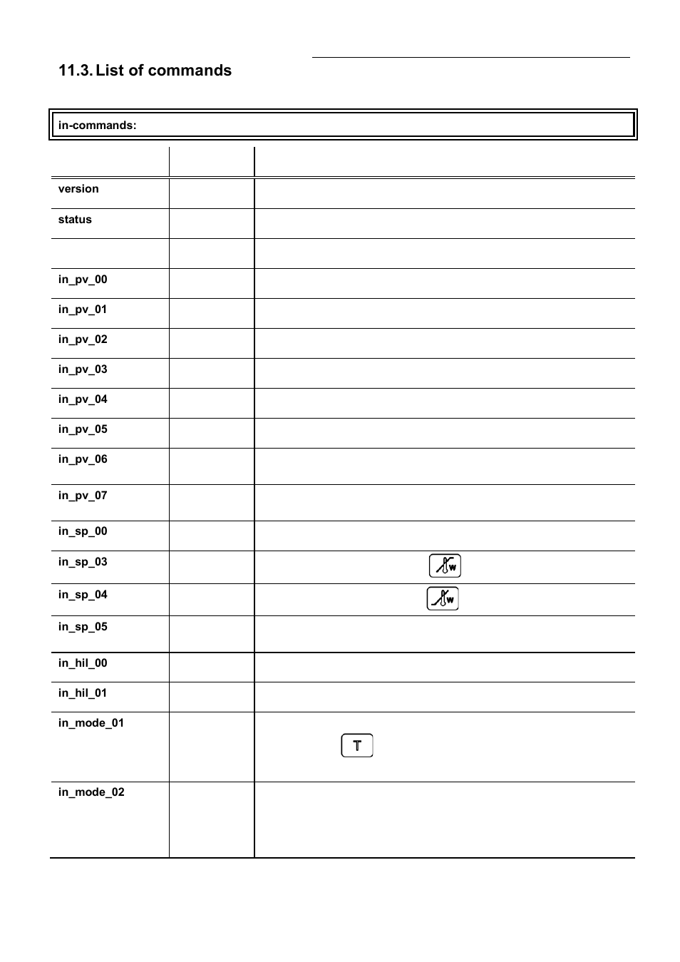 List of commands | JULABO HT60-M3 High Temperature Circulator User Manual | Page 65 / 70