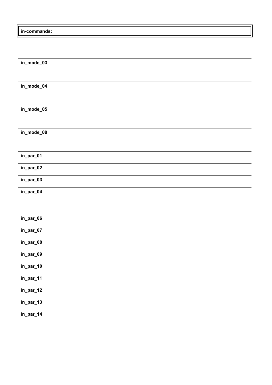 JULABO HT60-M3 High Temperature Circulator User Manual | Page 66 / 70