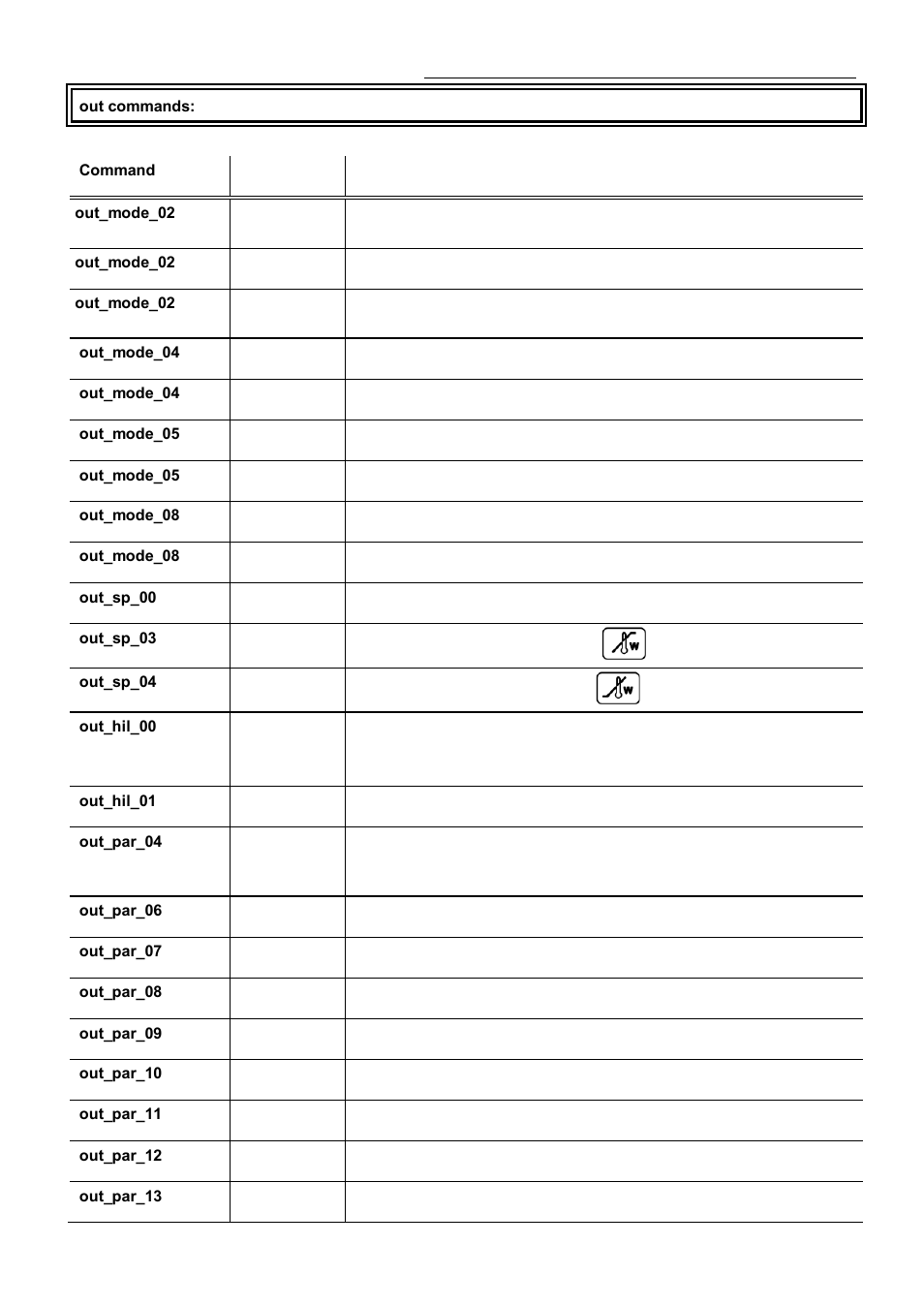 JULABO HT60-M3 High Temperature Circulator User Manual | Page 67 / 70