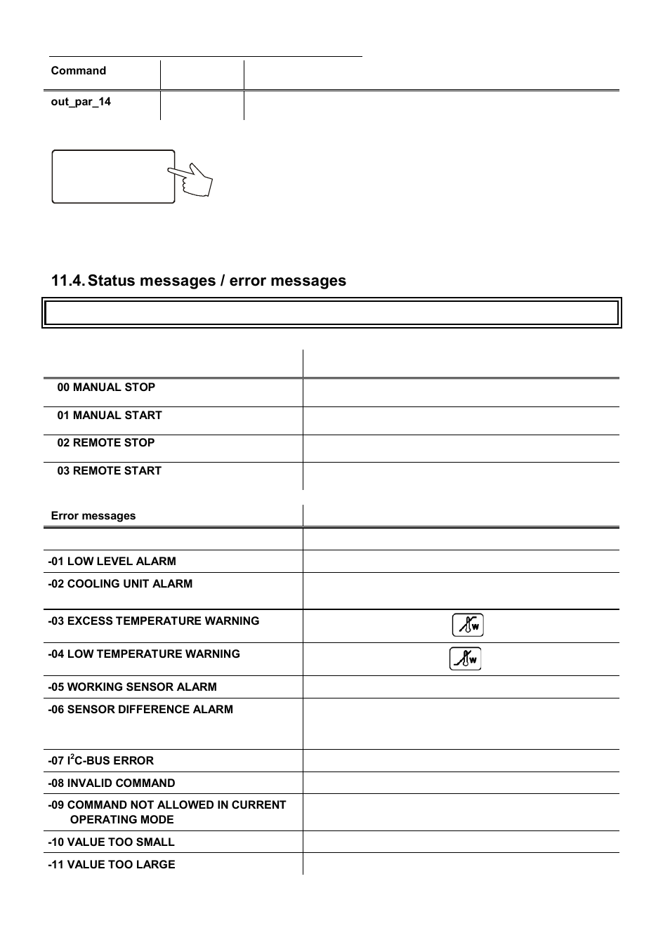 Status messages / error messages | JULABO HT60-M3 High Temperature Circulator User Manual | Page 68 / 70