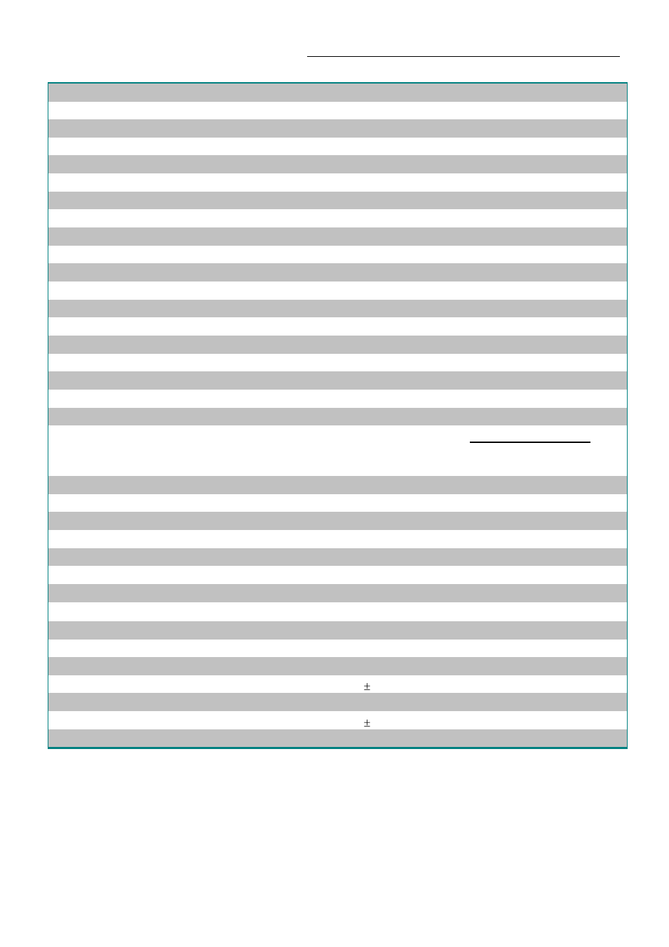 Technical specifications | JULABO HT30-M1 High Temperature Circulator User Manual | Page 11 / 67