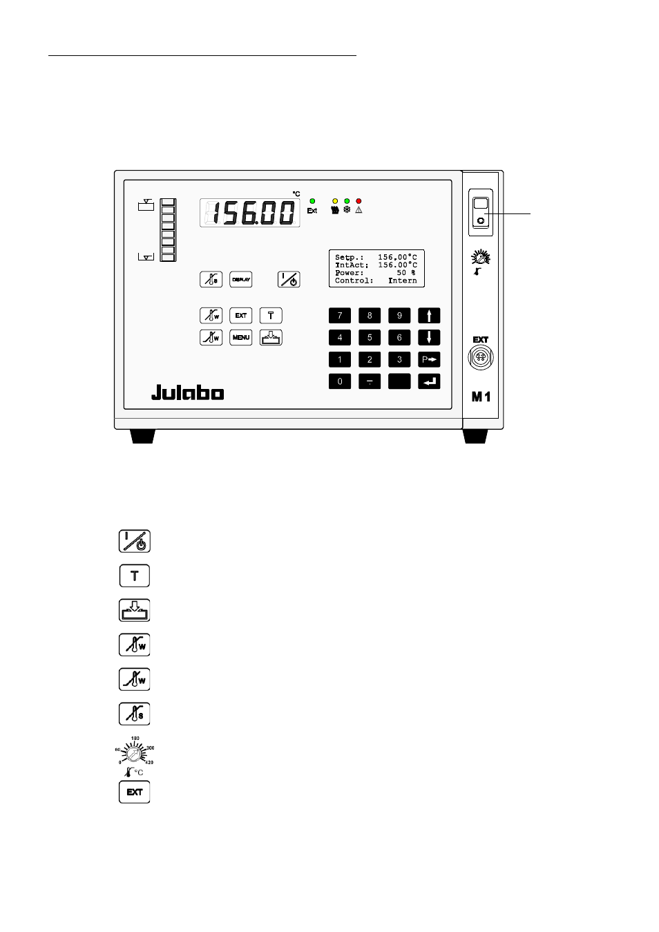 Operating controls and functional elements, M1 – control electronic | JULABO HT30-M1 High Temperature Circulator User Manual | Page 14 / 67