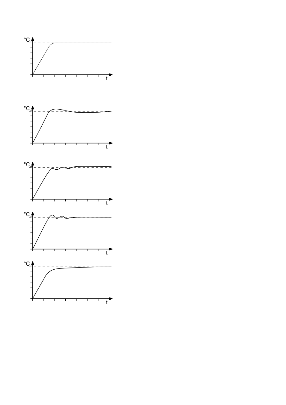 JULABO HT30-M1 High Temperature Circulator User Manual | Page 43 / 67