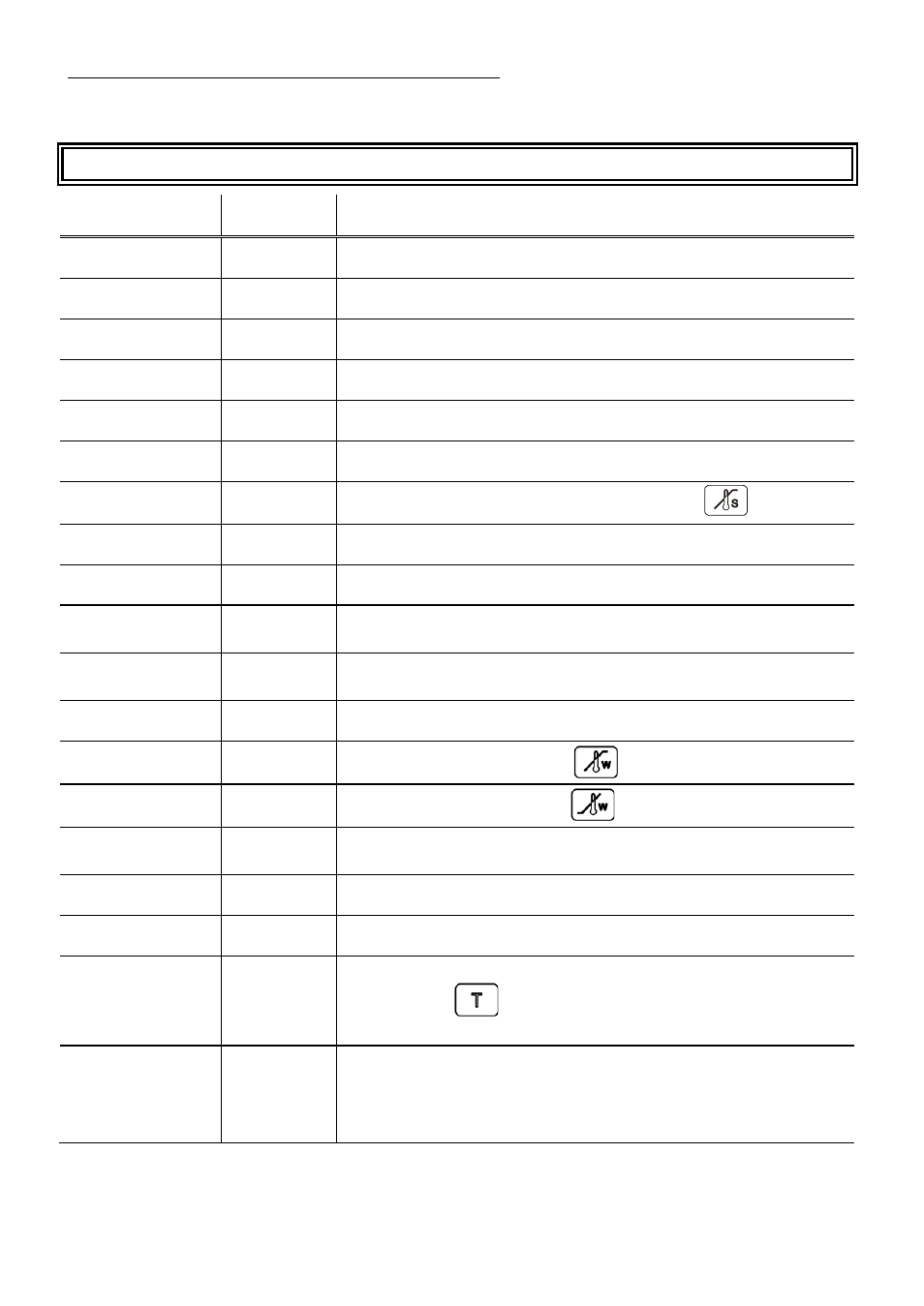 List of commands | JULABO HT30-M1 High Temperature Circulator User Manual | Page 62 / 67