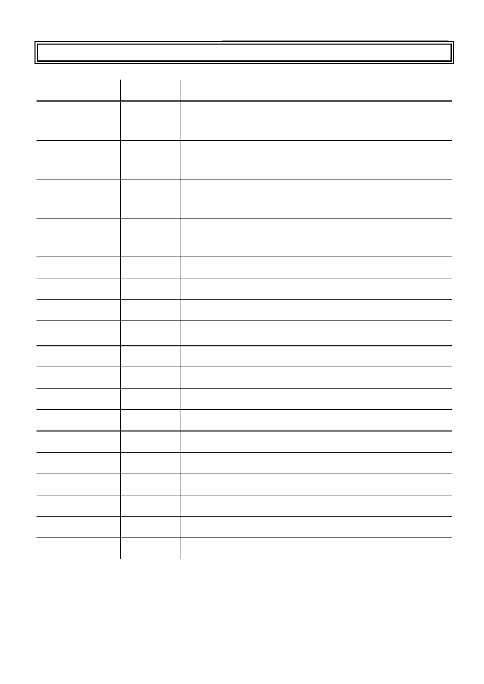 JULABO HT30-M1 High Temperature Circulator User Manual | Page 63 / 67
