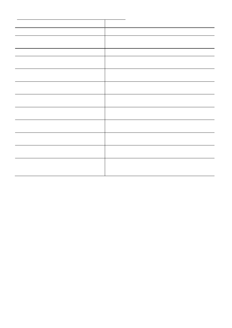 JULABO HT30-M1 High Temperature Circulator User Manual | Page 66 / 67