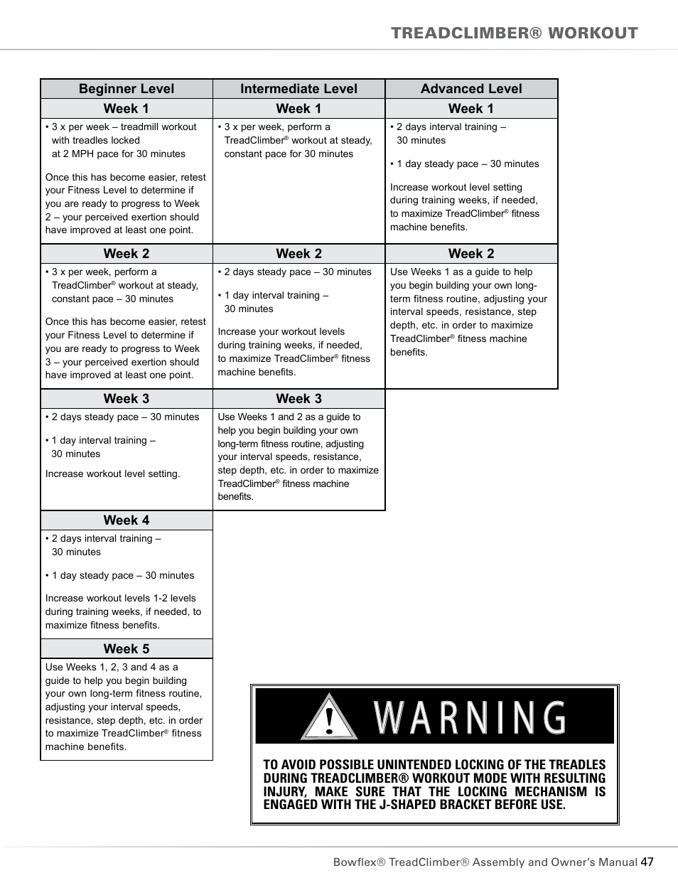 Bowflex TC5300 User Manual | Page 51 / 76