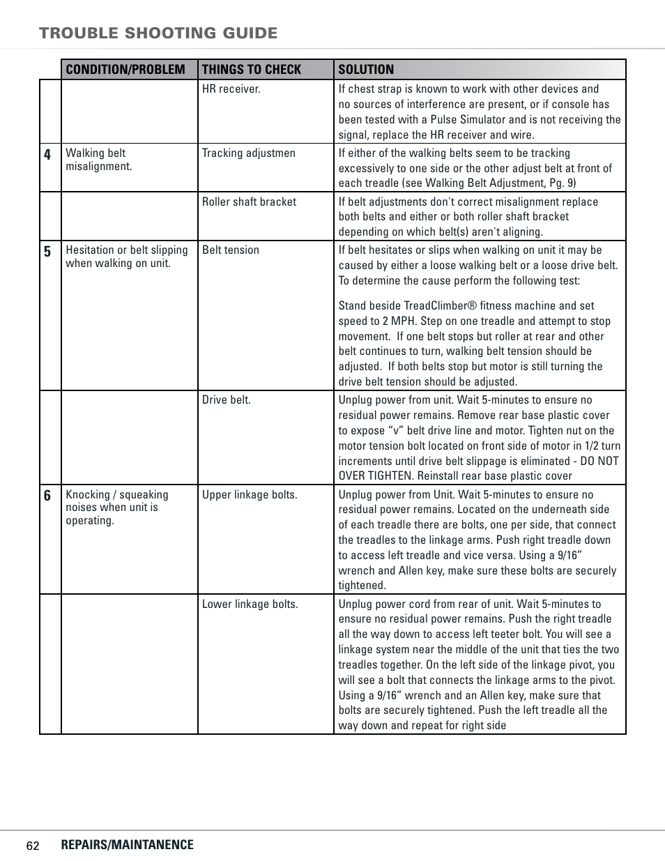 Bowflex TC5300 User Manual | Page 66 / 76