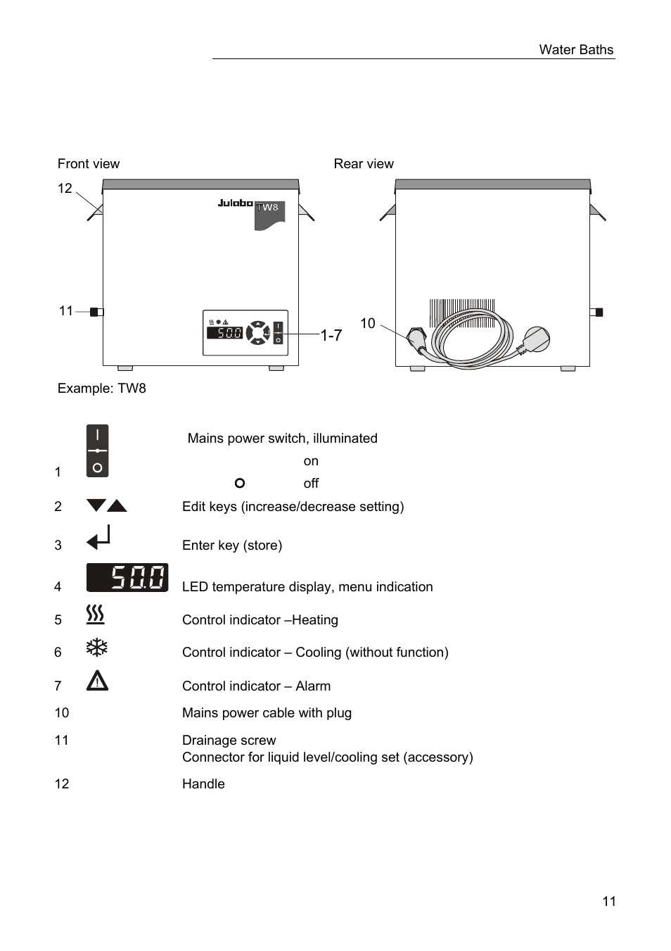 JULABO TW20 Water Baths User Manual | Page 11 / 22