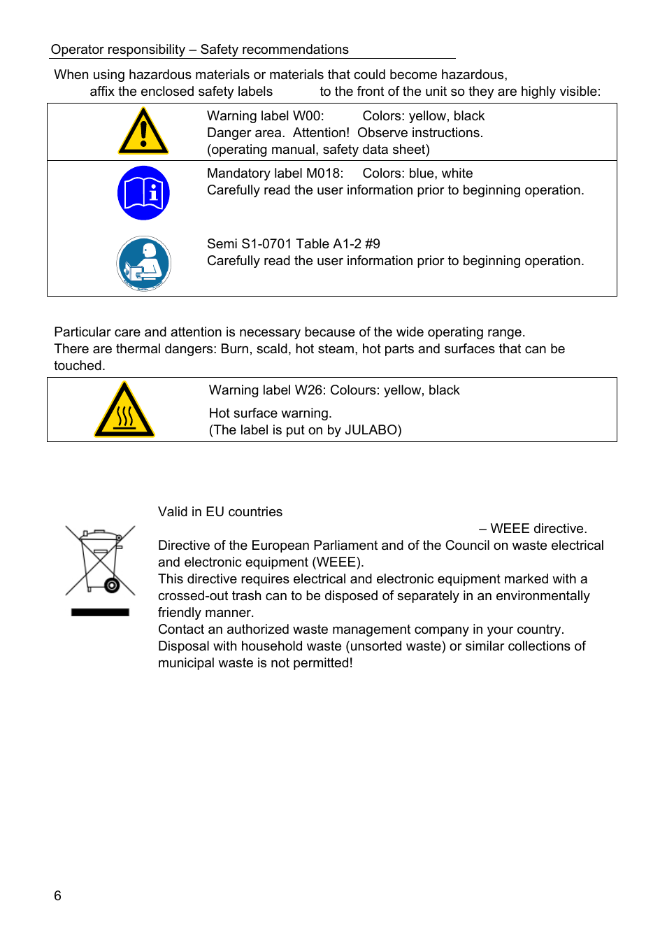 JULABO TW20 Water Baths User Manual | Page 6 / 22