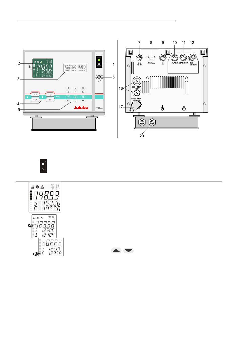 Operating controls and functional elements | JULABO SL-14K Calibration Baths User Manual | Page 14 / 88