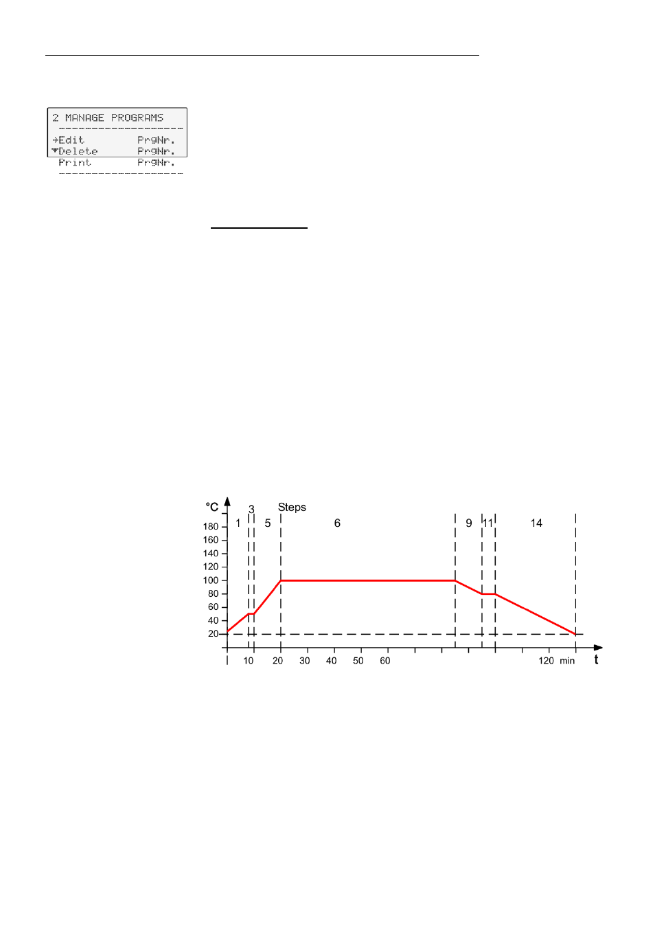 Program administration, creation | JULABO SL-14K Calibration Baths User Manual | Page 36 / 88