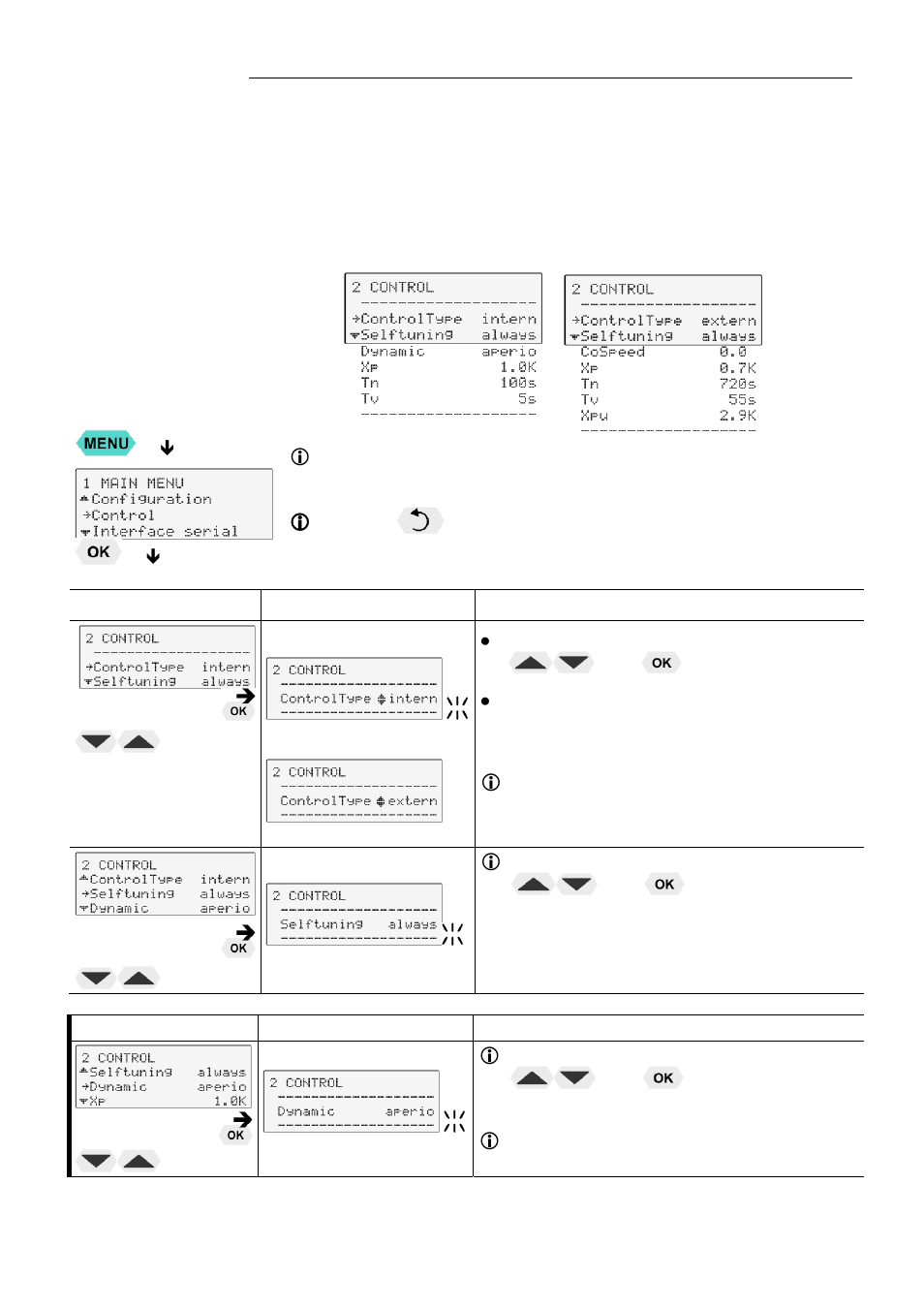 Control | JULABO SL-14K Calibration Baths User Manual | Page 49 / 88