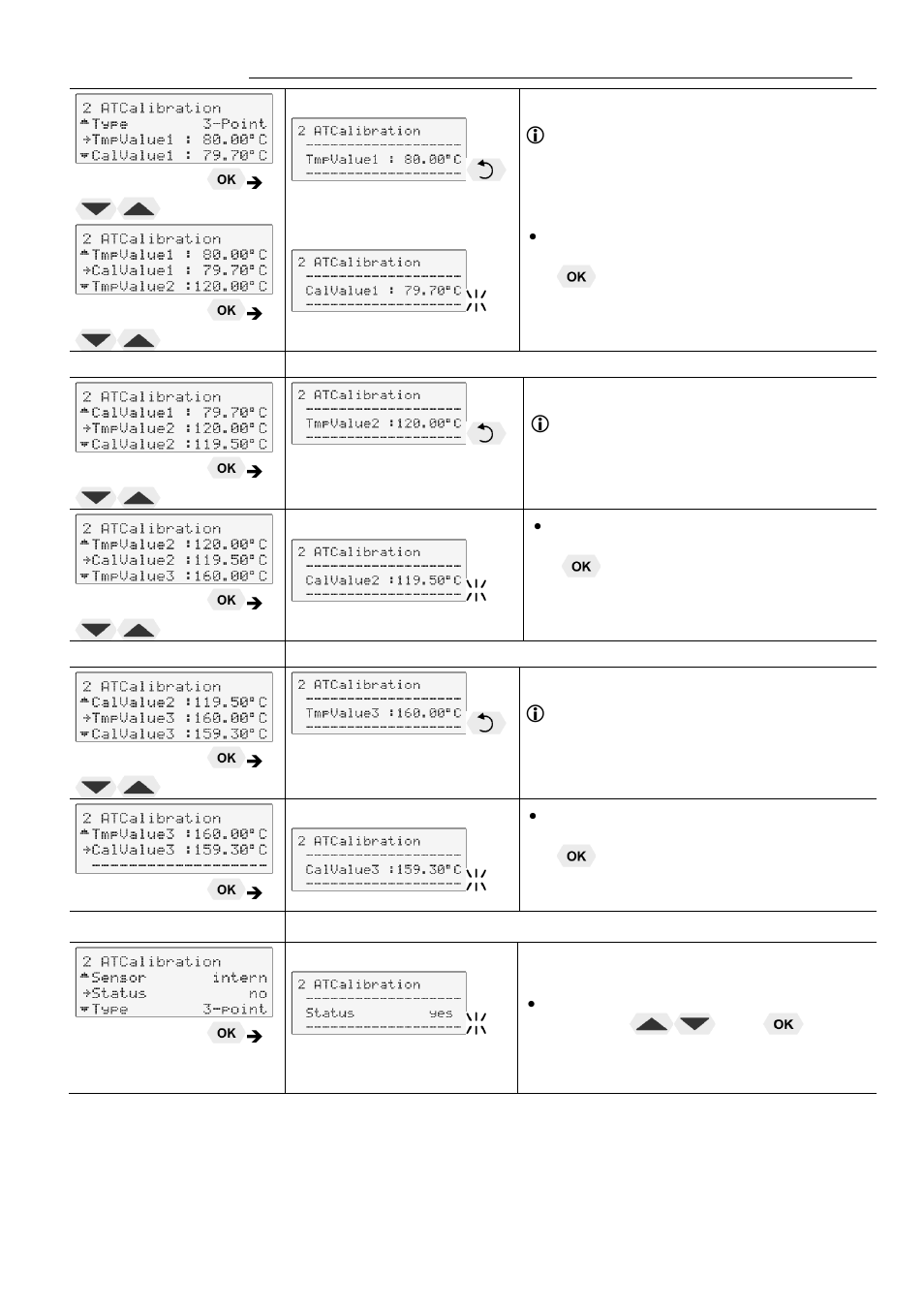 JULABO SL-14K Calibration Baths User Manual | Page 61 / 88