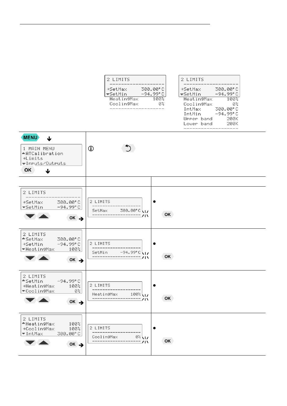 Limits | JULABO SL-14K Calibration Baths User Manual | Page 62 / 88