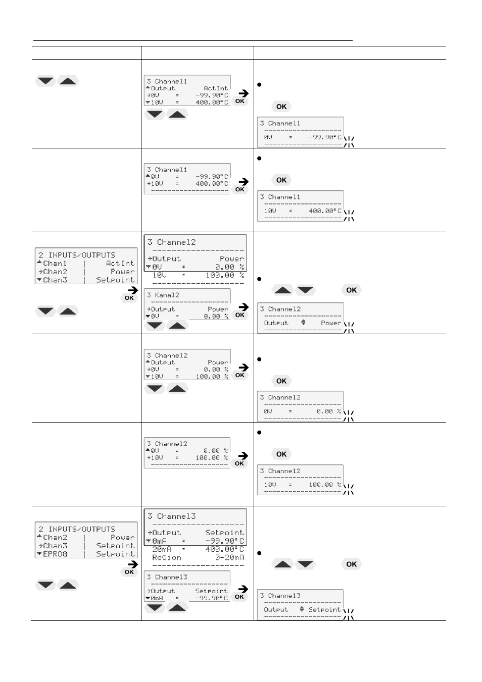 JULABO SL-14K Calibration Baths User Manual | Page 66 / 88