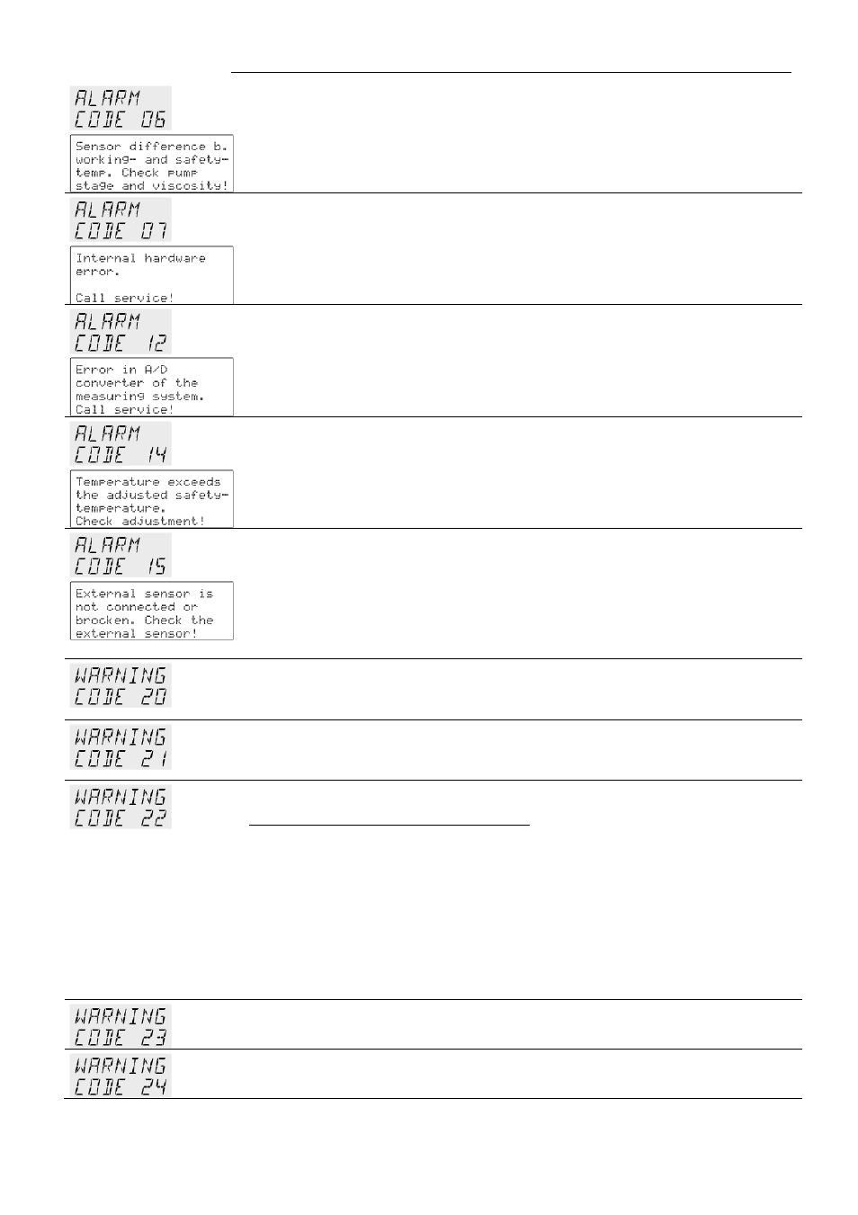 JULABO SL-14K Calibration Baths User Manual | Page 75 / 88