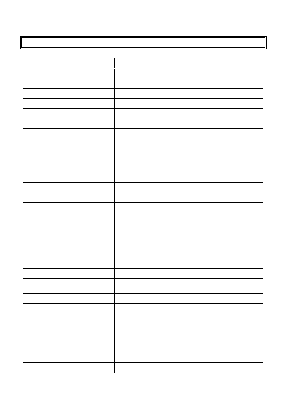 JULABO SL-14K Calibration Baths User Manual | Page 83 / 88