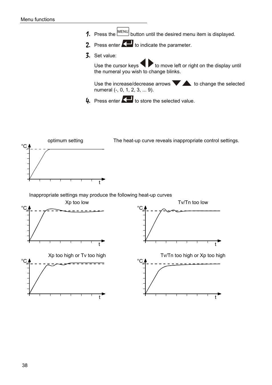 JULABO SC 10000w Eco-Series Recirculating Coolers User Manual | Page 38 / 48
