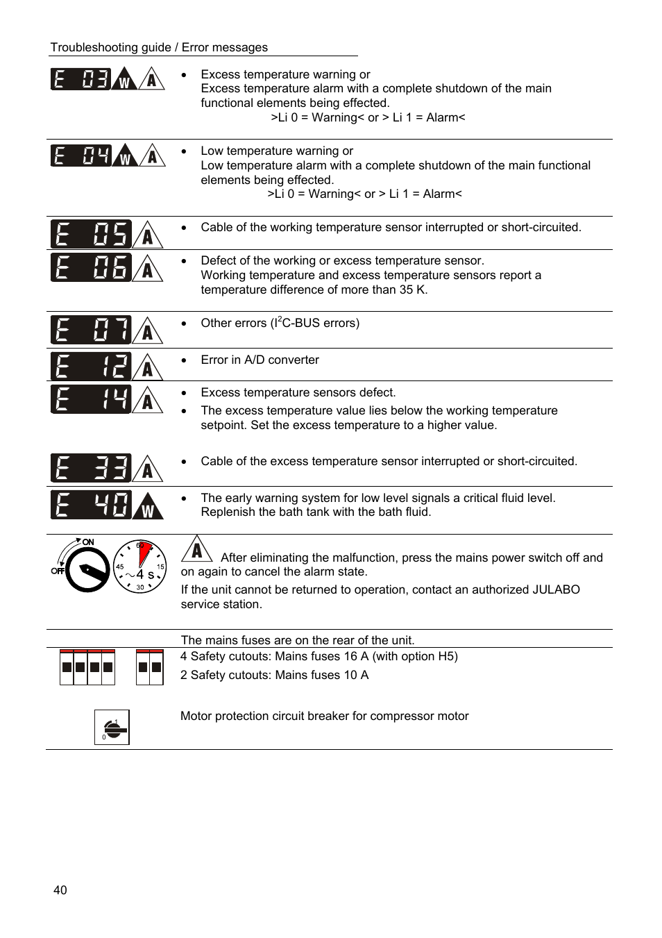 JULABO SC 10000w Eco-Series Recirculating Coolers User Manual | Page 40 / 48