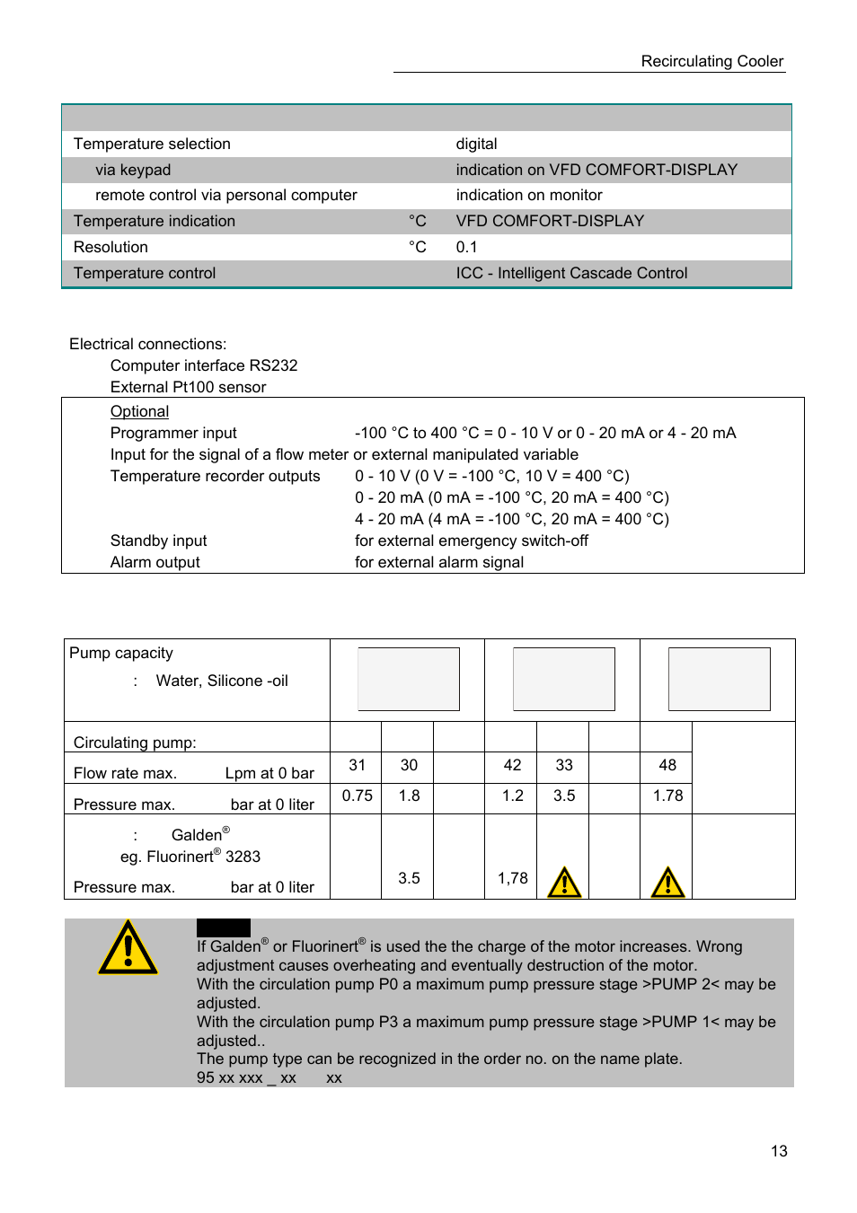 Xx.xx | JULABO SC 10000w Professional Series Recirculating Coolers User Manual | Page 13 / 77