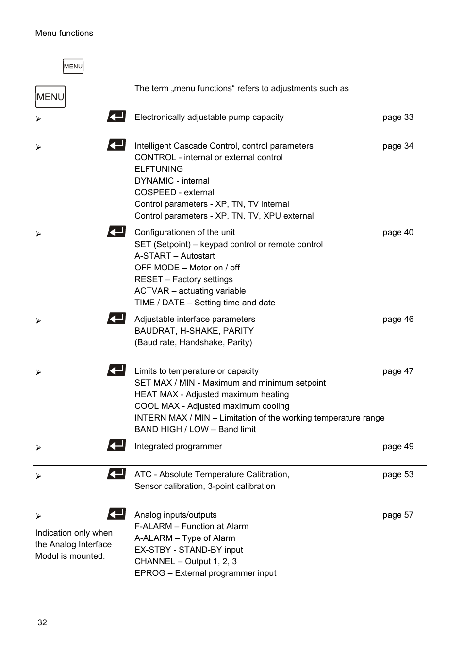 Menu functions | JULABO SC 10000w Professional Series Recirculating Coolers User Manual | Page 32 / 77