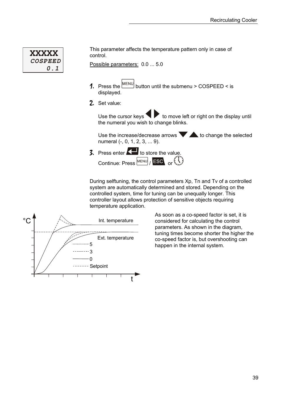 JULABO SC 10000w Professional Series Recirculating Coolers User Manual | Page 39 / 77