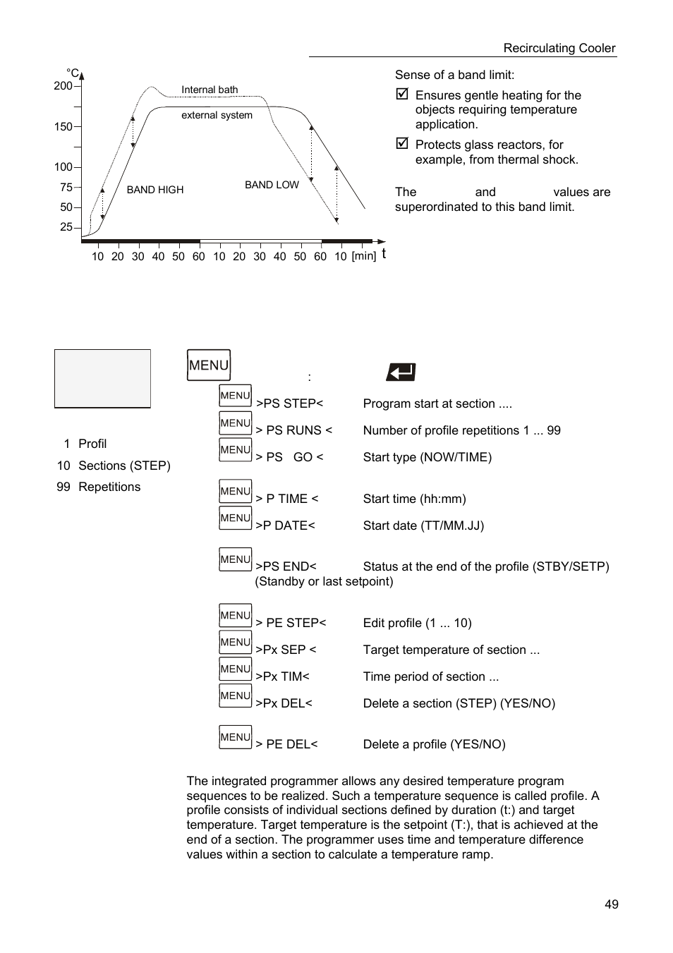 Menu program – integrated programmer, Menu program | JULABO SC 10000w Professional Series Recirculating Coolers User Manual | Page 49 / 77
