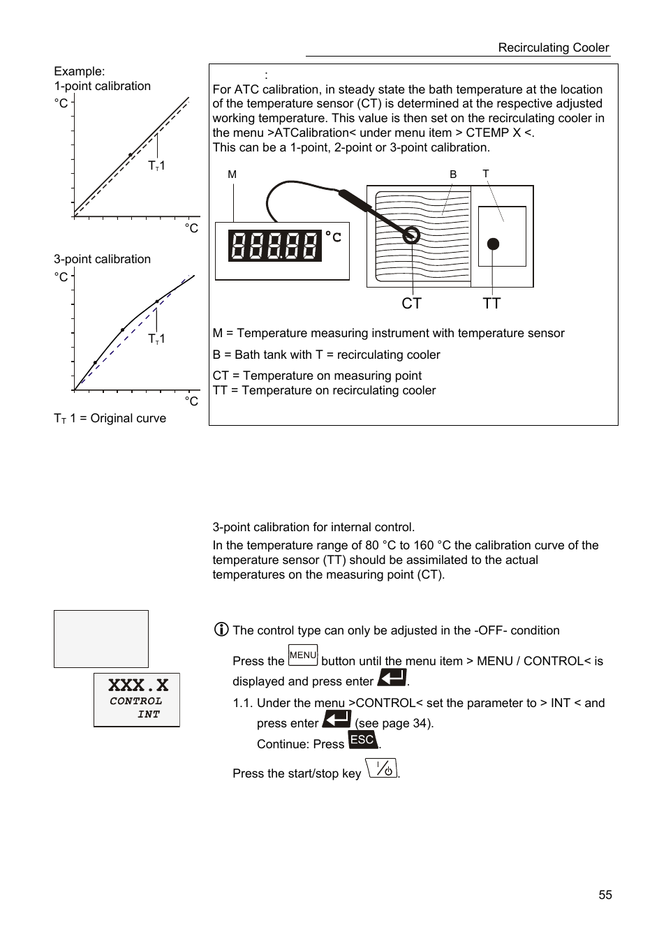 Menu control | JULABO SC 10000w Professional Series Recirculating Coolers User Manual | Page 55 / 77
