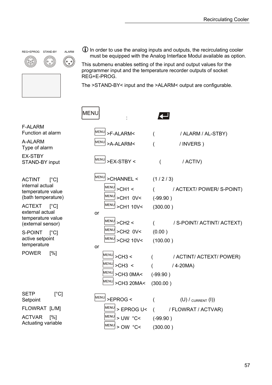 Menu analog – analog inputs/outputs, Menu analog | JULABO SC 10000w Professional Series Recirculating Coolers User Manual | Page 57 / 77
