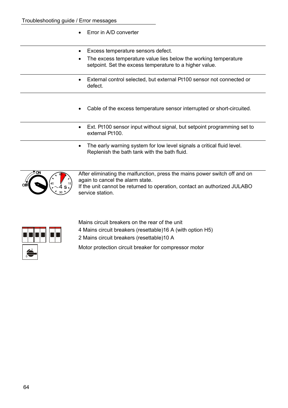 Alarm code 12, Alarm code 14, Alarm code 15 | Alarm code 33, Alarm code 38, Warning code 40 | JULABO SC 10000w Professional Series Recirculating Coolers User Manual | Page 64 / 77