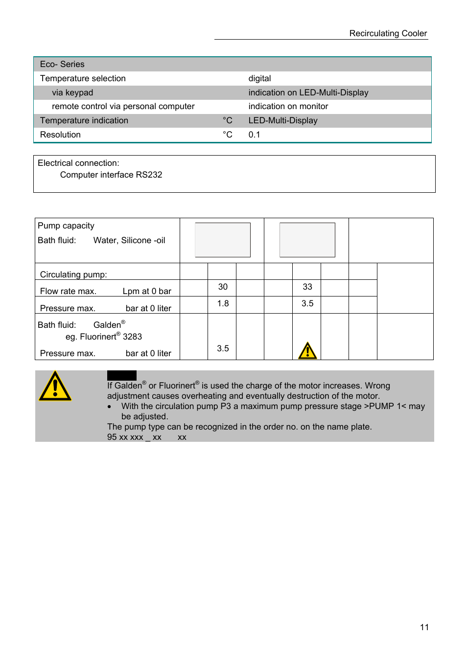 Xx.xx | JULABO SC 2500w Eco-Series Recirculating Coolers User Manual | Page 11 / 48