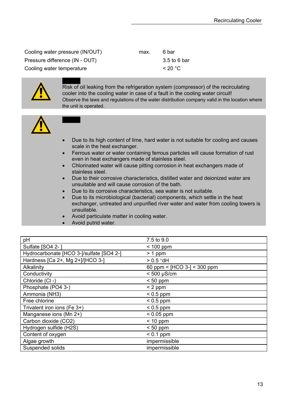 Cooling water connection | JULABO SC 2500w Eco-Series Recirculating Coolers User Manual | Page 13 / 48