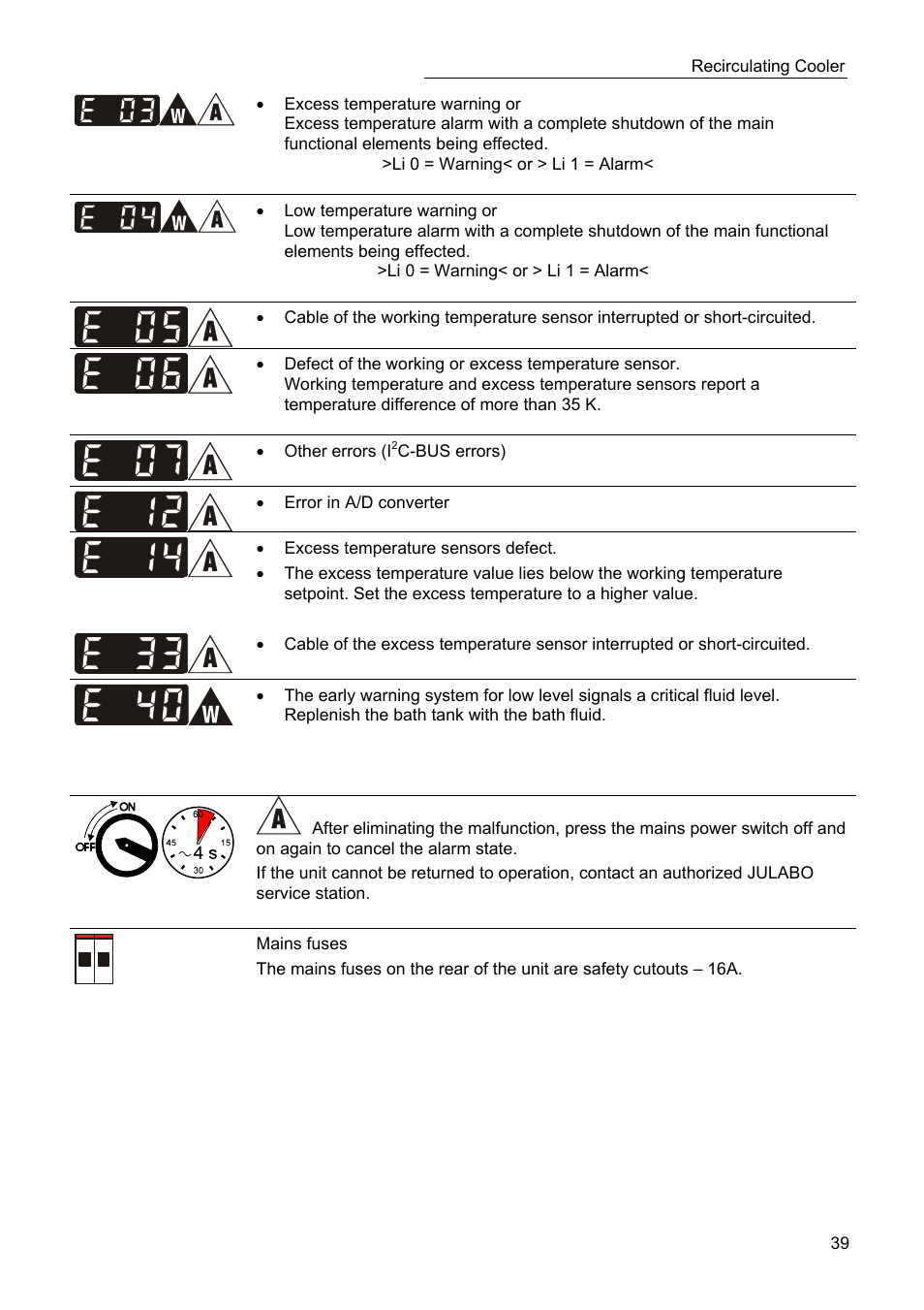 JULABO SC 2500w Eco-Series Recirculating Coolers User Manual | Page 39 / 48