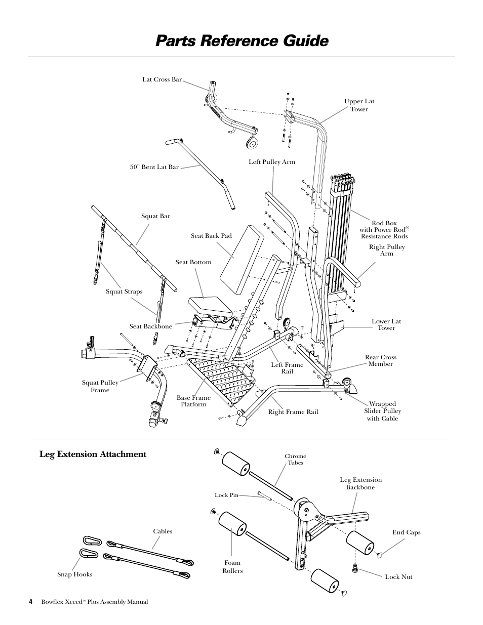 Parts reference guide, Leg extension attachment | Bowflex Xceed Plus User Manual | Page 6 / 20