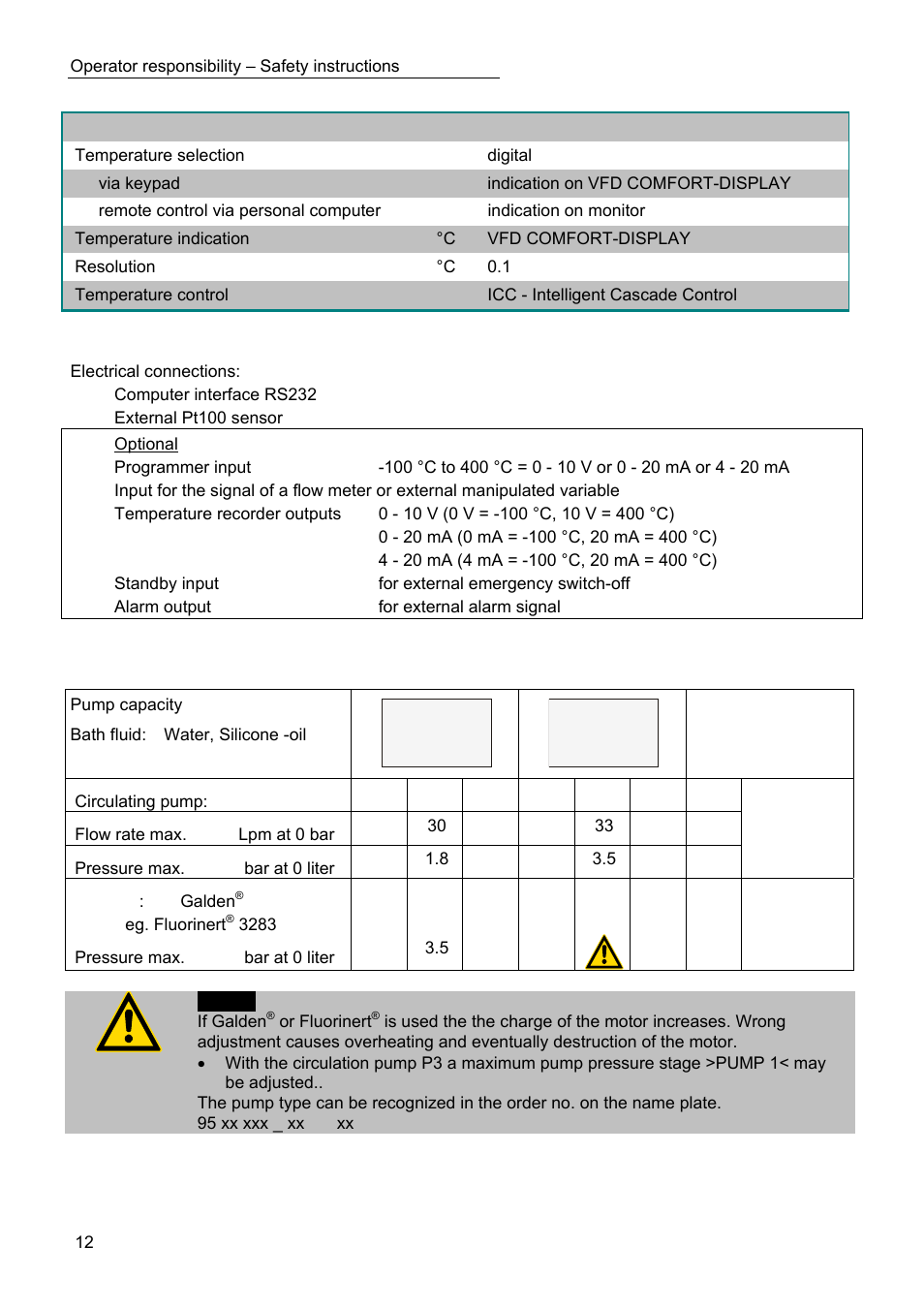 Xx.xx | JULABO SC 2500w Professional Series Recirculating Coolers User Manual | Page 12 / 73