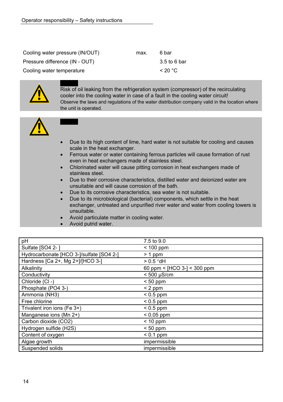Cooling water connection | JULABO SC 2500w Professional Series Recirculating Coolers User Manual | Page 14 / 73