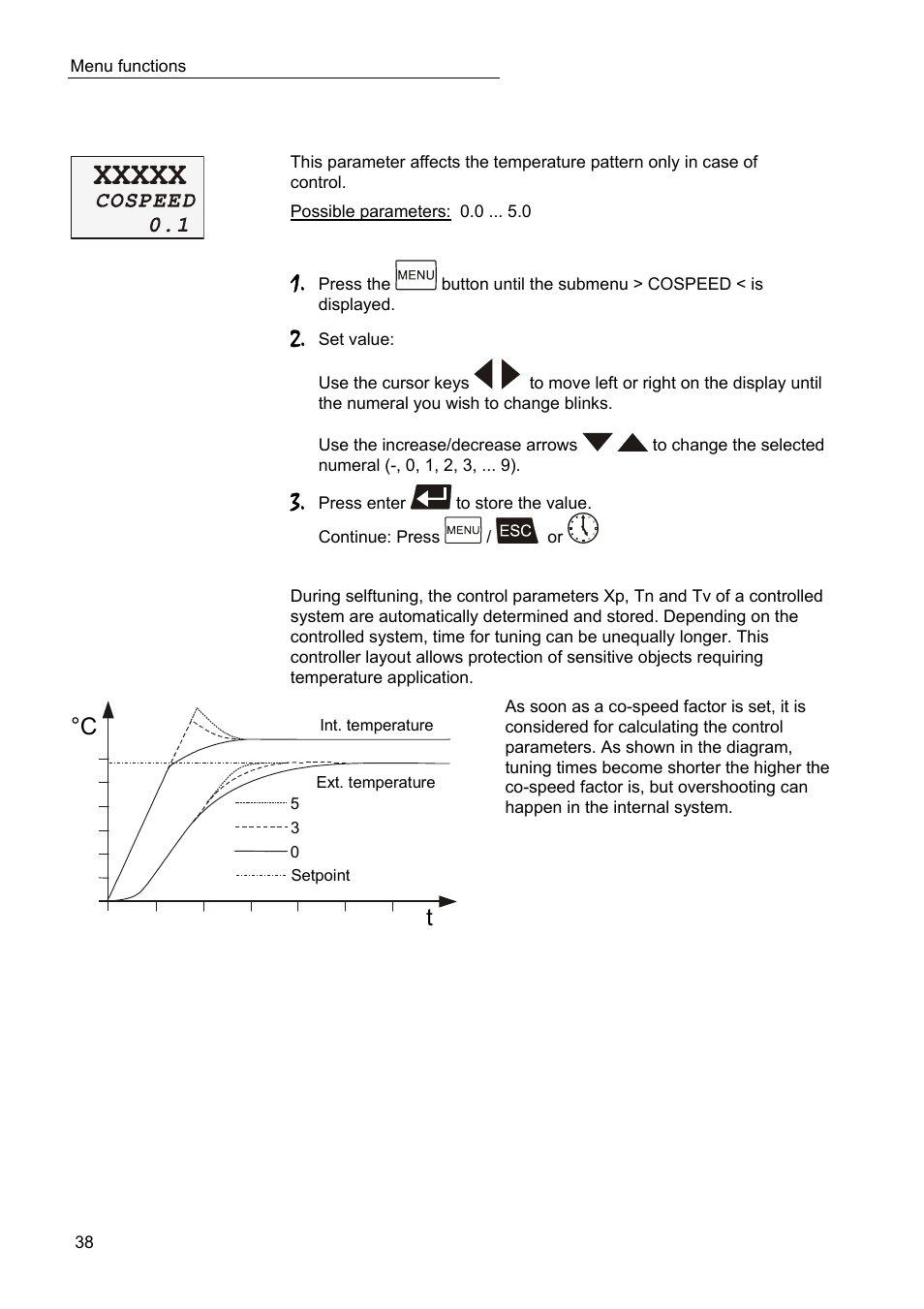 JULABO SC 2500w Professional Series Recirculating Coolers User Manual | Page 38 / 73