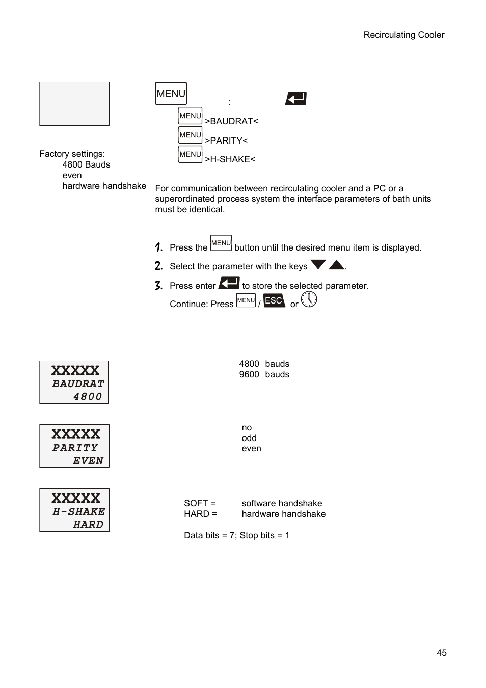 Menu serial - baudrate, handshake, parity, Menu serial | JULABO SC 2500w Professional Series Recirculating Coolers User Manual | Page 45 / 73