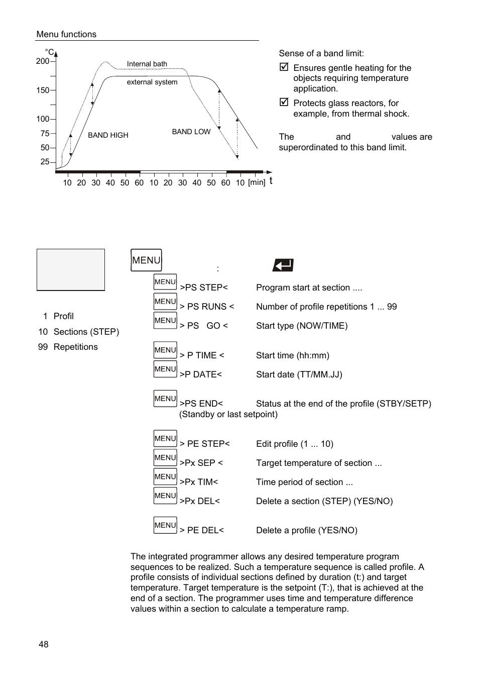 Menu program – integrated programmer, Menu program | JULABO SC 2500w Professional Series Recirculating Coolers User Manual | Page 48 / 73