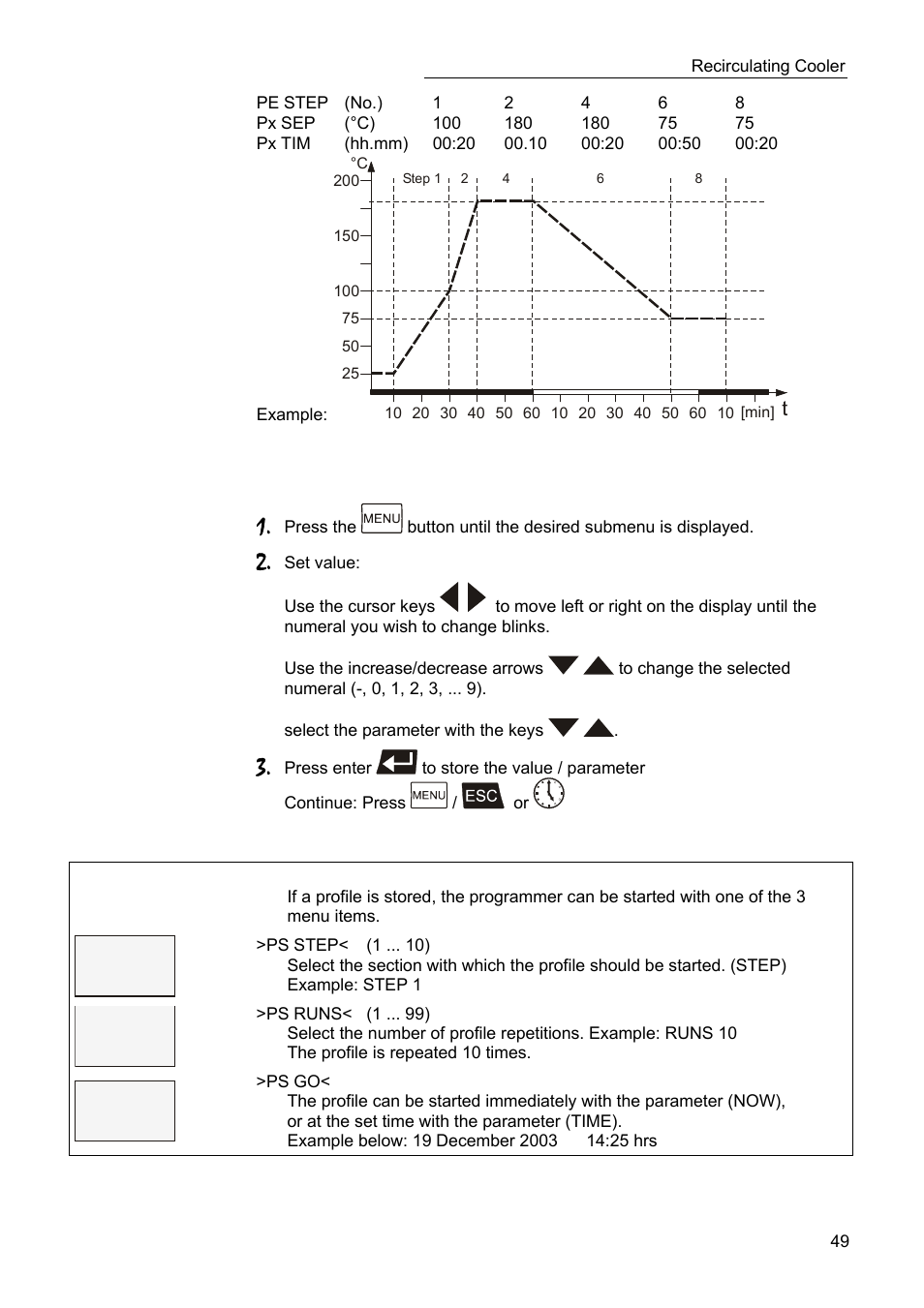 JULABO SC 2500w Professional Series Recirculating Coolers User Manual | Page 49 / 73
