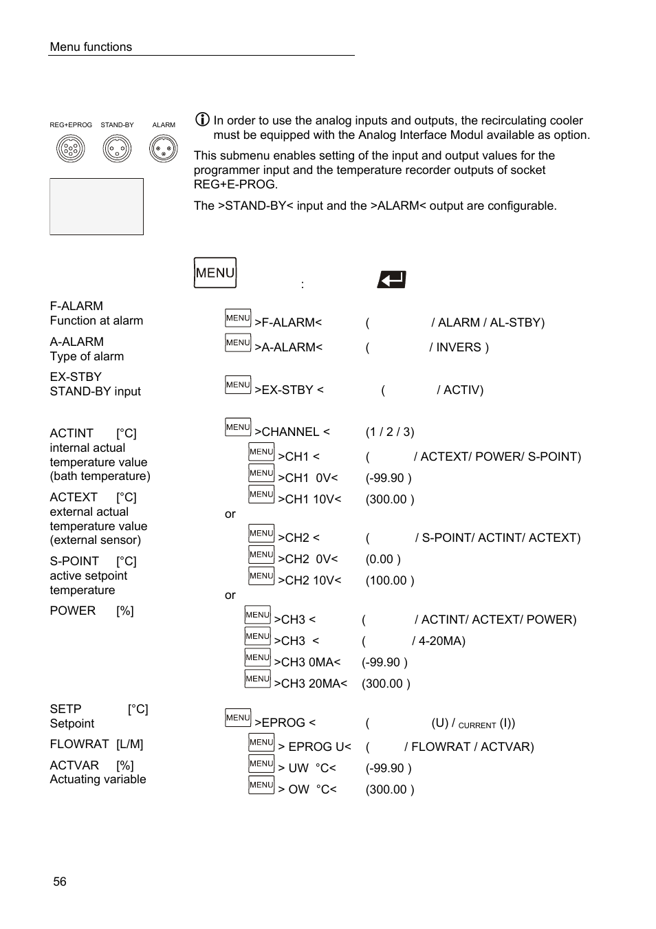 Menu analog – analog inputs/outputs, Menu analog | JULABO SC 2500w Professional Series Recirculating Coolers User Manual | Page 56 / 73