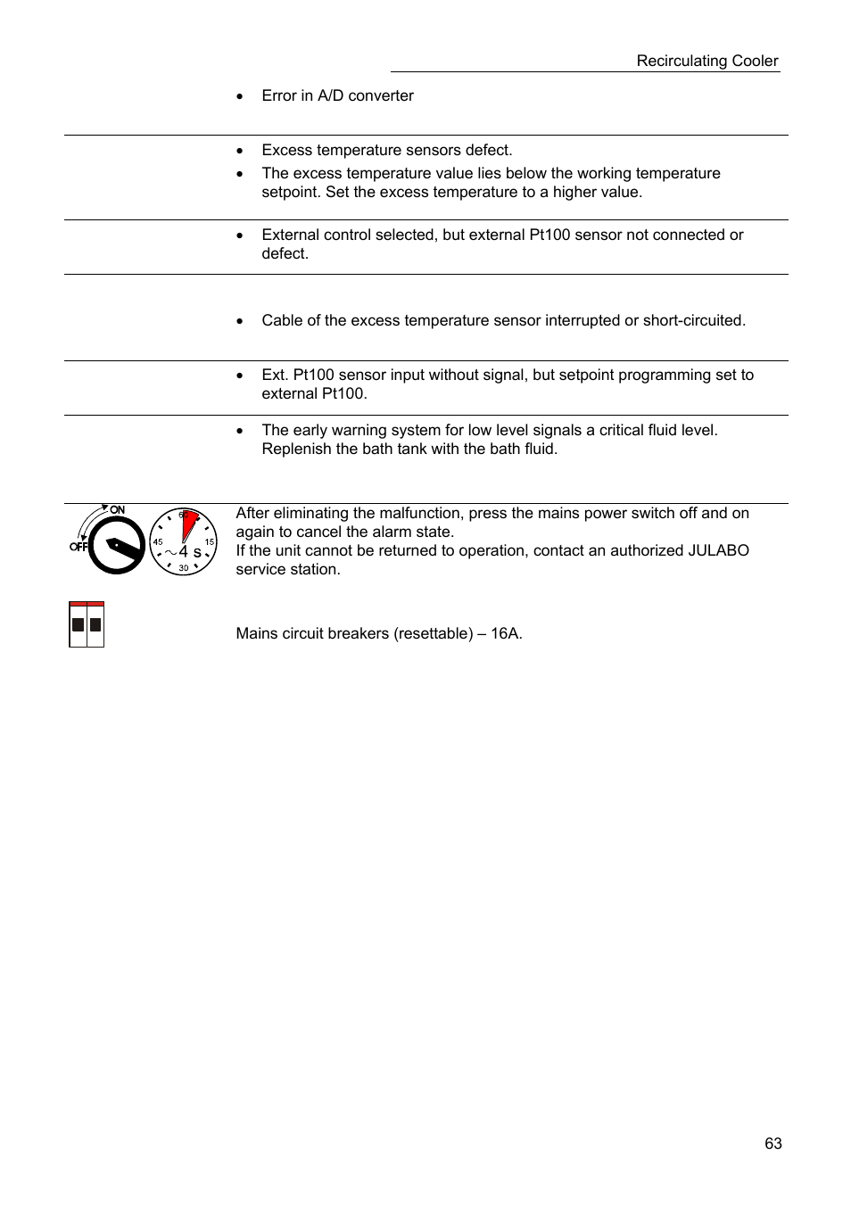 Alarm code 12, Alarm code 14, Alarm code 15 | Alarm code 33, Alarm code 38, Warning code 40 | JULABO SC 2500w Professional Series Recirculating Coolers User Manual | Page 63 / 73