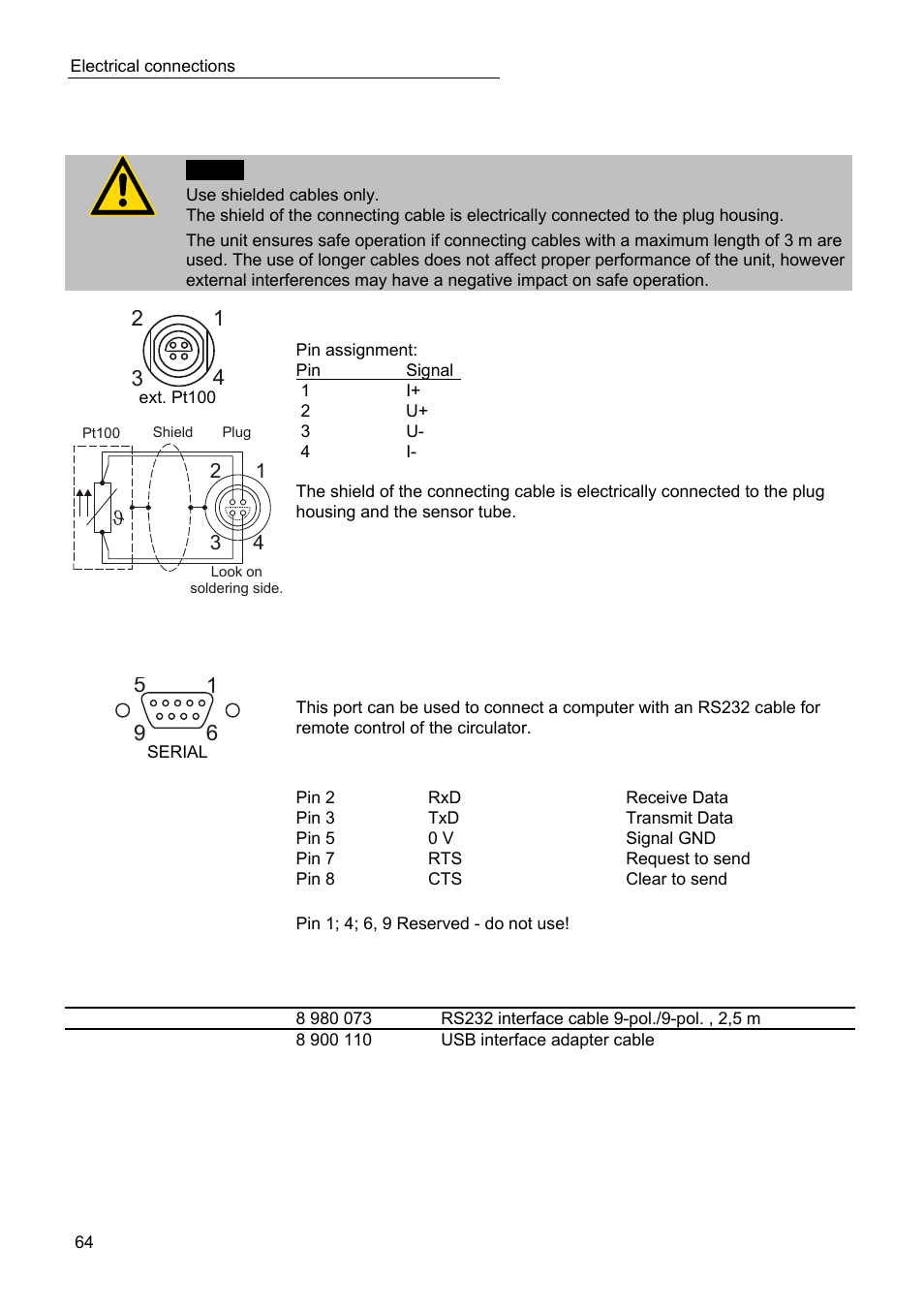 Electrical connections | JULABO SC 2500w Professional Series Recirculating Coolers User Manual | Page 64 / 73