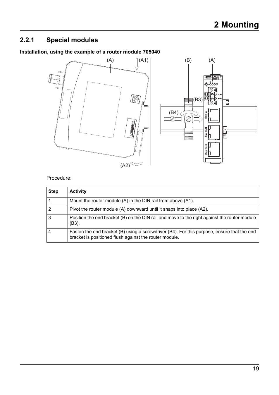 1 special modules, 2 mounting | JUMO 705040 mTRON T - Router Module Installation Instructions User Manual | Page 19 / 34